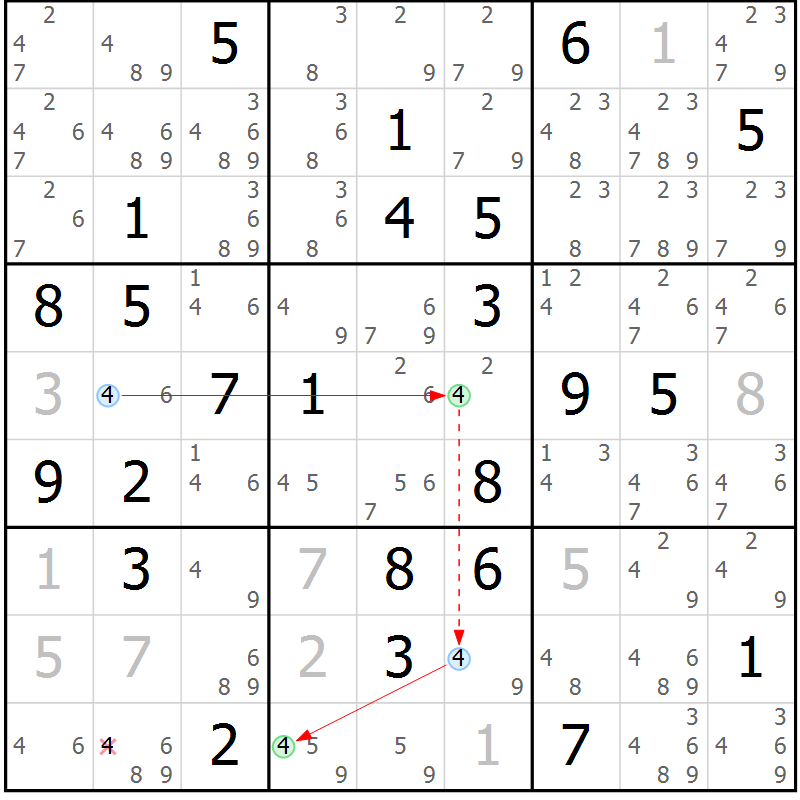 Position des candidats pour la solution de la Gr 69 page 72 du magazine de sudoku Virtuose n° 104