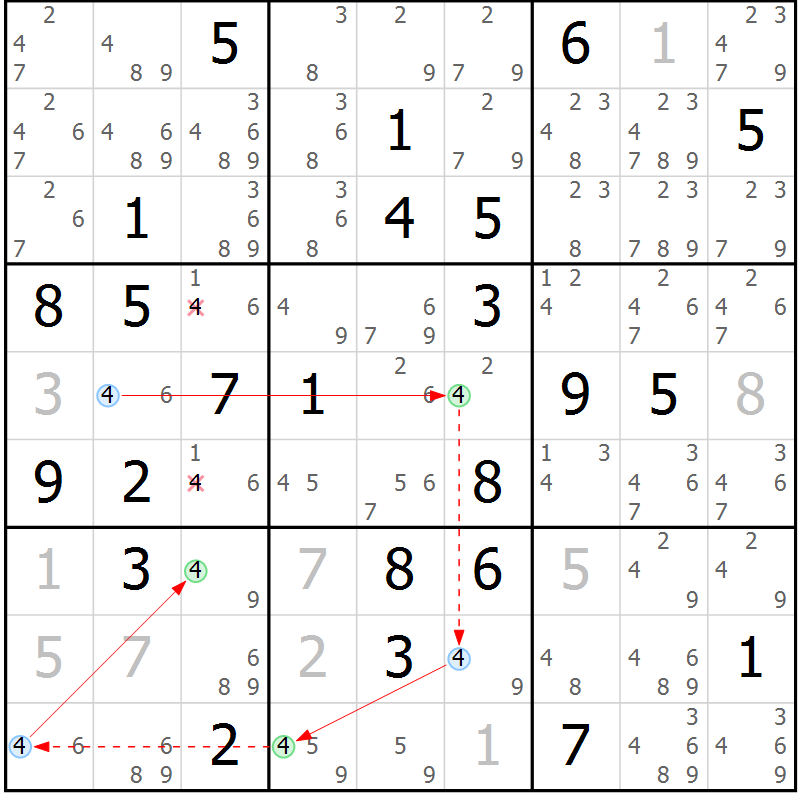 Position des candidats pour la solution de la Gr 69 page 72 du magazine de sudoku Virtuose n° 104