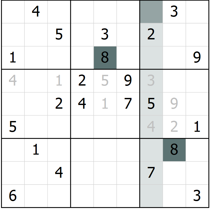 Position des candidats pour la solution de la Gr 7 page 10 du magazine de sudoku Virtuose n° 104