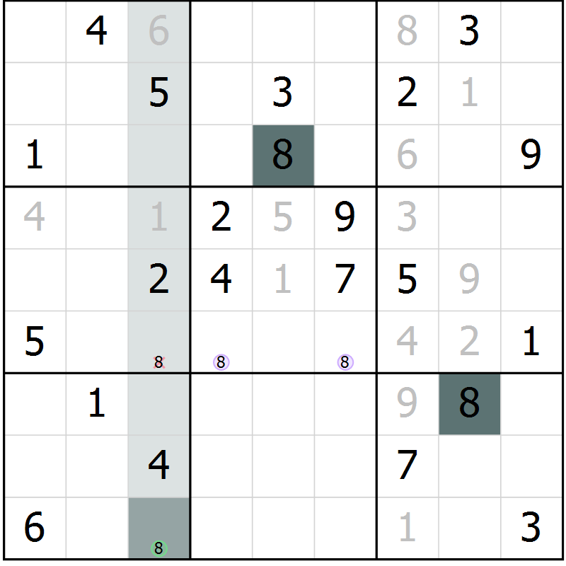 Position des candidats pour la solution de la Gr 7 page 10 du magazine de sudoku Virtuose n° 104