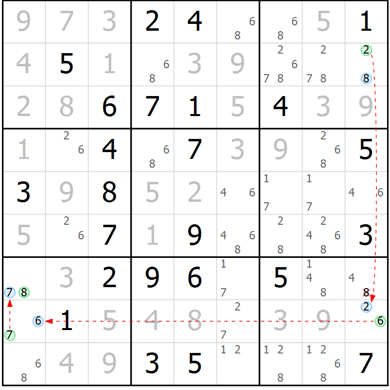 Position des candidats pour la solution de la Gr 71 page 74 du magazine de sudoku Virtuose n° 104