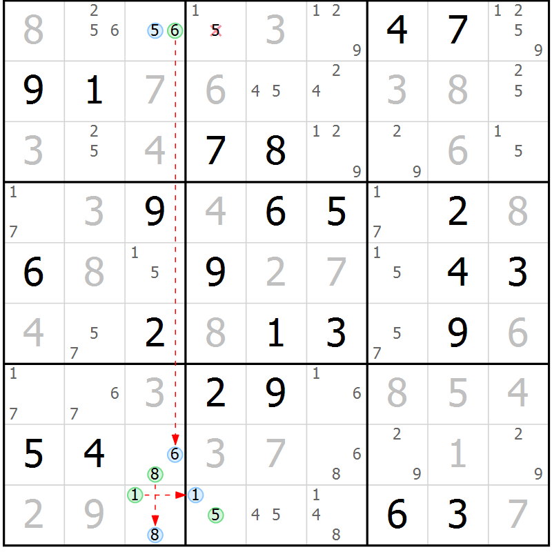 Position des candidats pour la solution de la Gr 72 page 75 du magazine de sudoku Virtuose n° 104