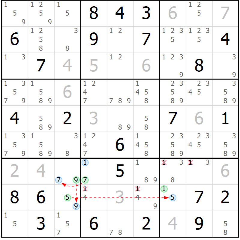 Position des candidats pour la solution de la Gr 73 page 76 du magazine de sudoku Virtuose n° 104
