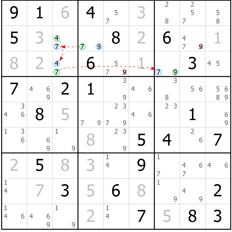 Position des candidats pour la solution de la Gr 76 page 79 du magazine de sudoku Virtuose n° 104