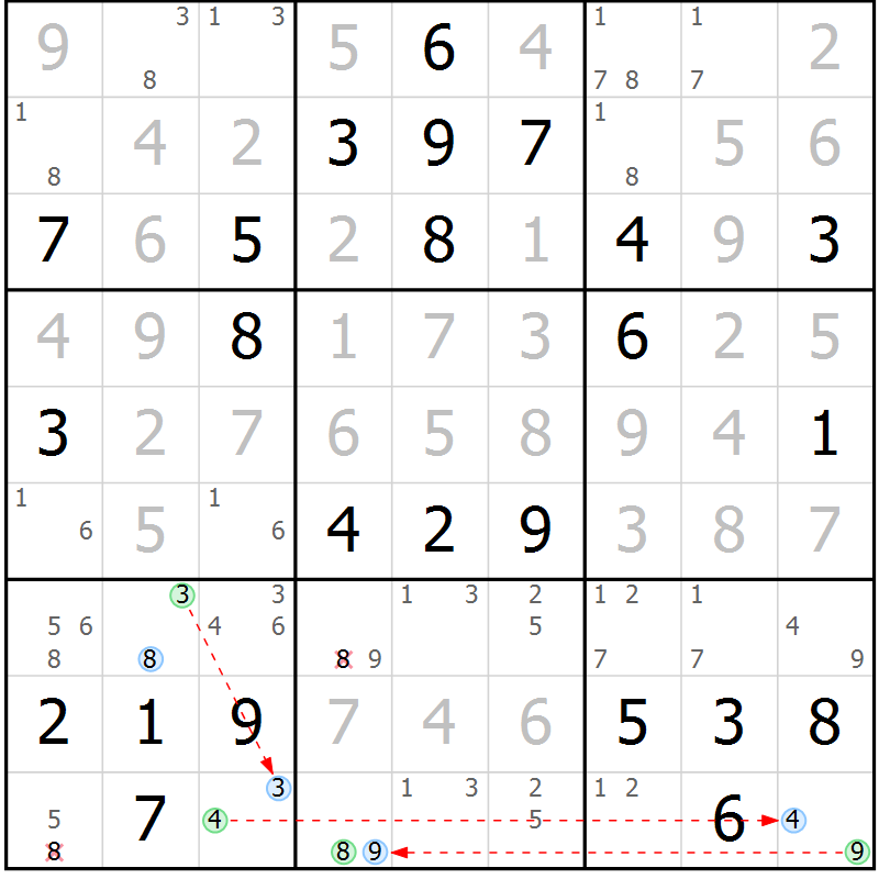 Position des candidats pour la solution de la Gr 78 page 81 du magazine de sudoku Virtuose n° 104