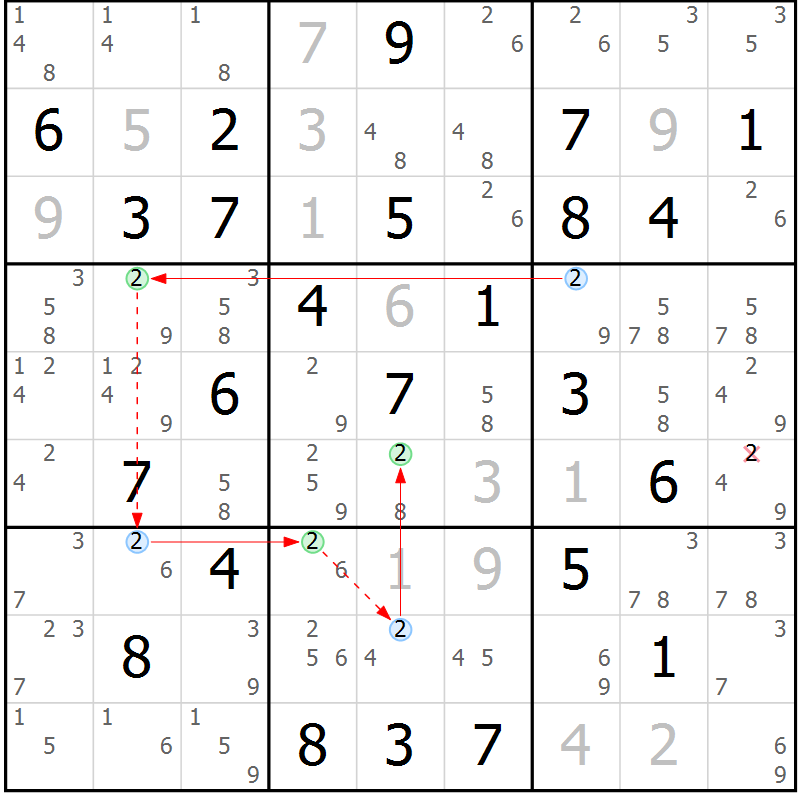 Position des candidats pour la solution de la Gr 79 page 82 du magazine de sudoku Virtuose n° 104