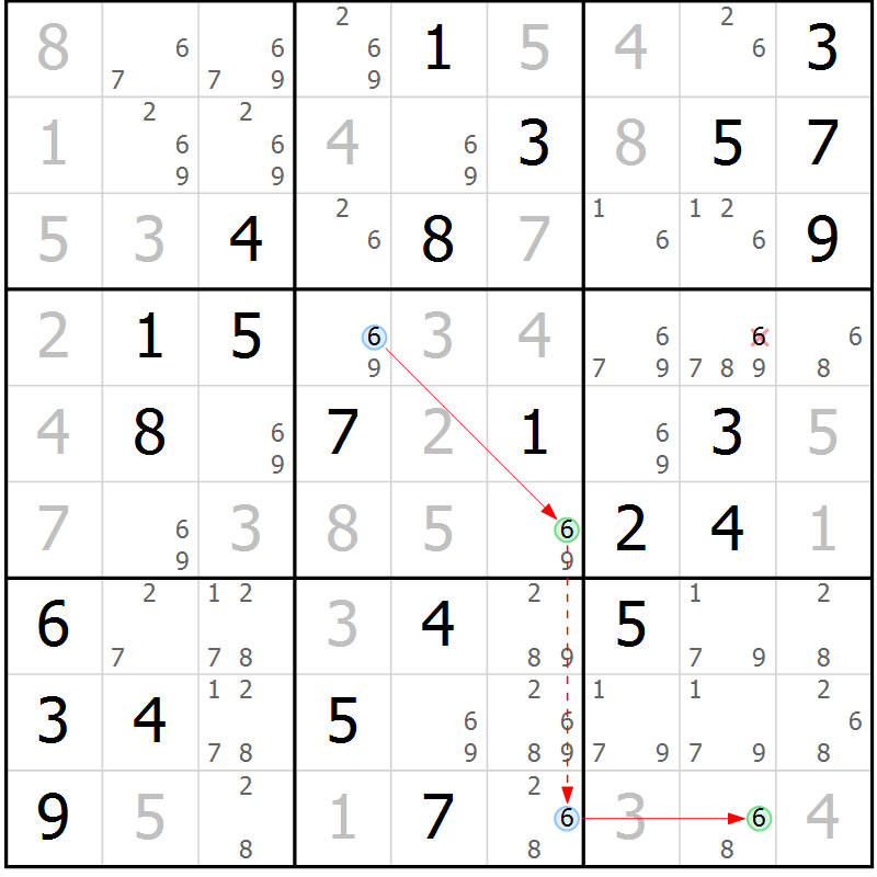 Position des candidats pour la solution de la Gr 82 page 85 du magazine de sudoku Virtuose n° 104