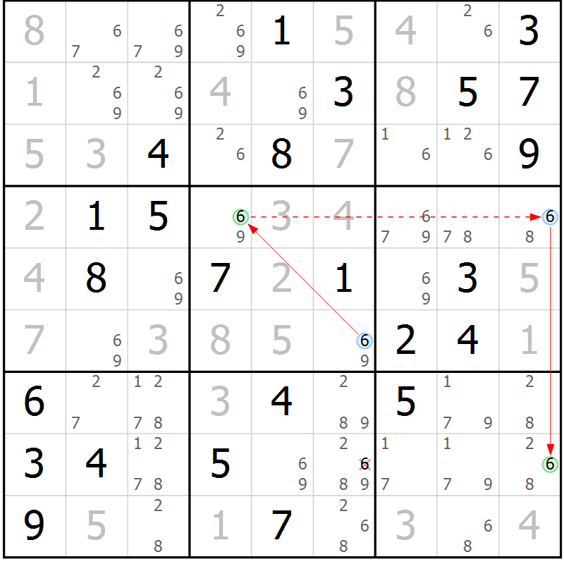 Position des candidats pour la solution de la Gr 82 page 85 du magazine de sudoku Virtuose n° 104