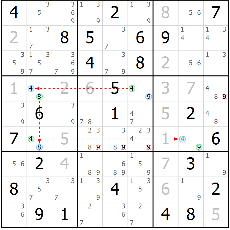 Position des candidats pour la solution de la Gr 83 page 86 du magazine de sudoku Virtuose n° 104