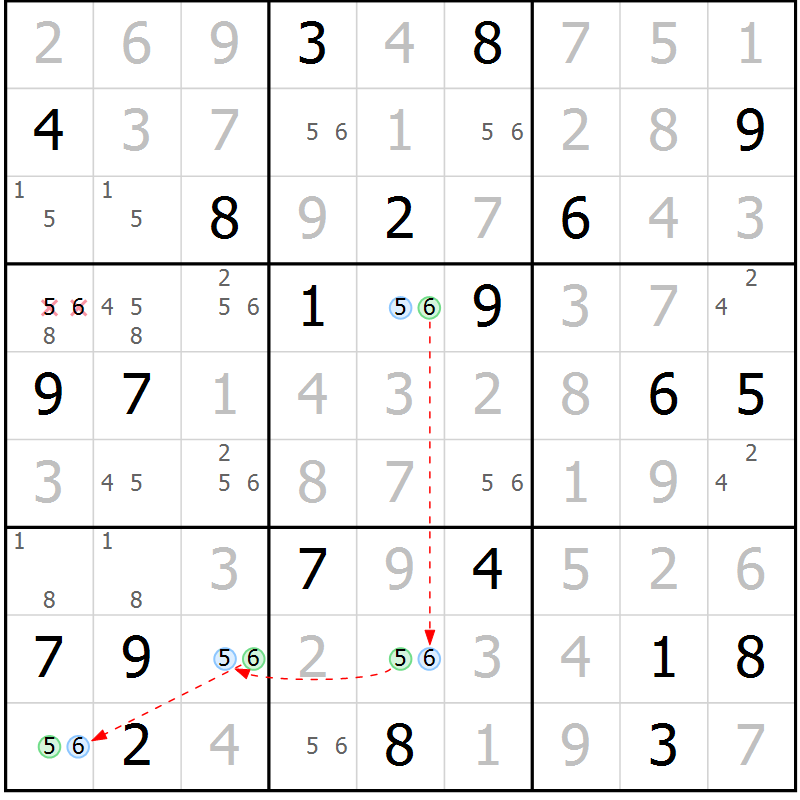Position des candidats pour la solution de la Gr 15 page 18 du magazine de sudoku Virtuose n° 105