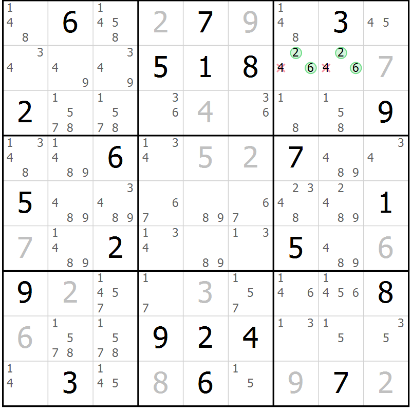 Position des candidats pour la solution de la Gr 22 page 25 du magazine de sudoku Virtuose n° 105