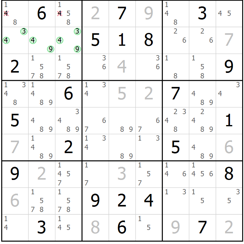Position des candidats pour la solution de la Gr 22 page 25 du magazine de sudoku Virtuose n° 105