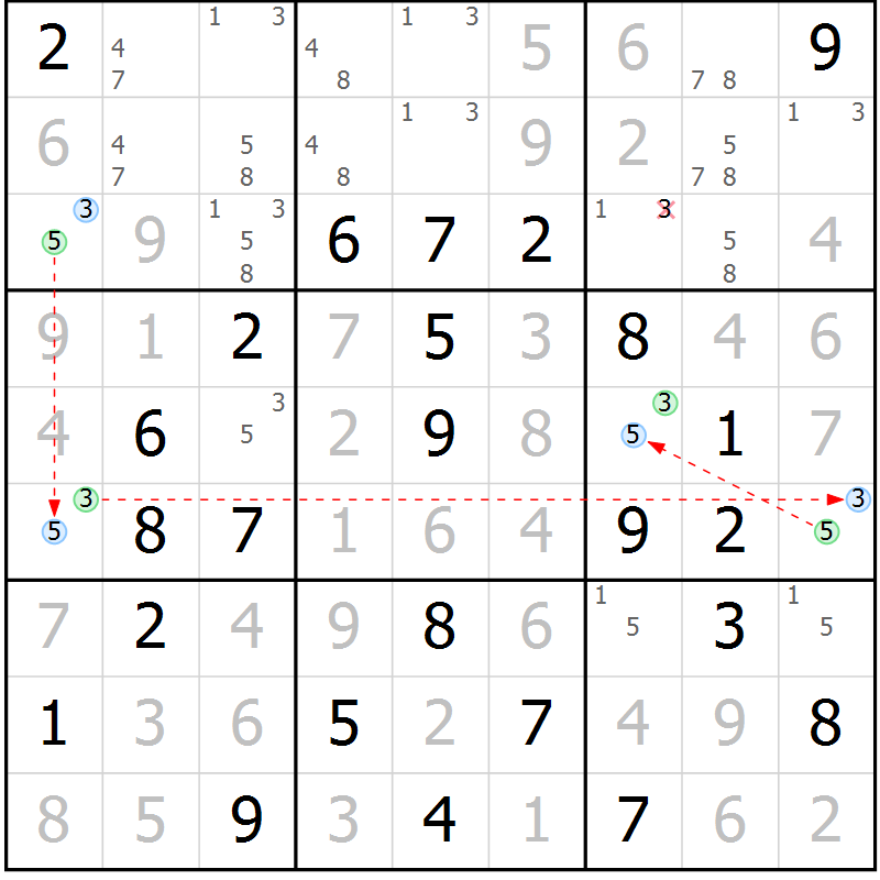Position des candidats pour la solution de la Gr 26 page 29 du magazine de sudoku Virtuose n° 105