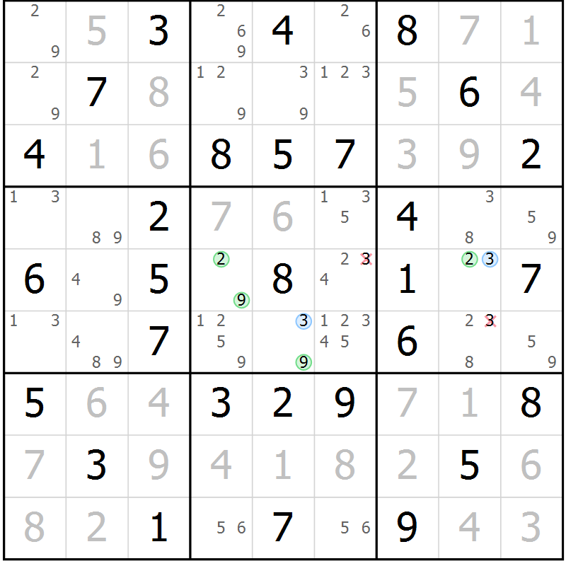 Position des candidats pour la solution de la Gr 27 page 30 du magazine de sudoku Virtuose n° 105