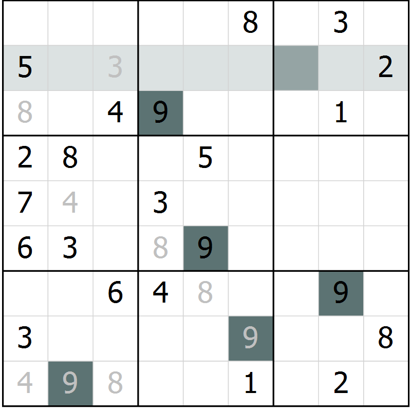 Position des candidats pour la solution de la Gr 3 page 6 du magazine de sudoku Virtuose n° 105