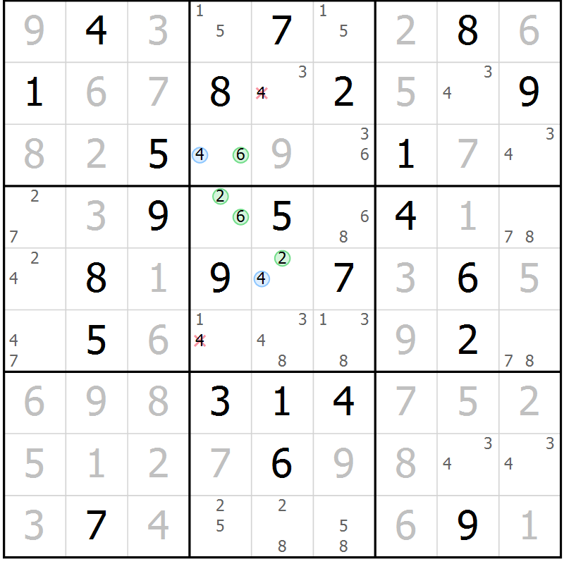 Position des candidats pour la solution de la Gr 33 page 36 du magazine de sudoku Virtuose n° 105