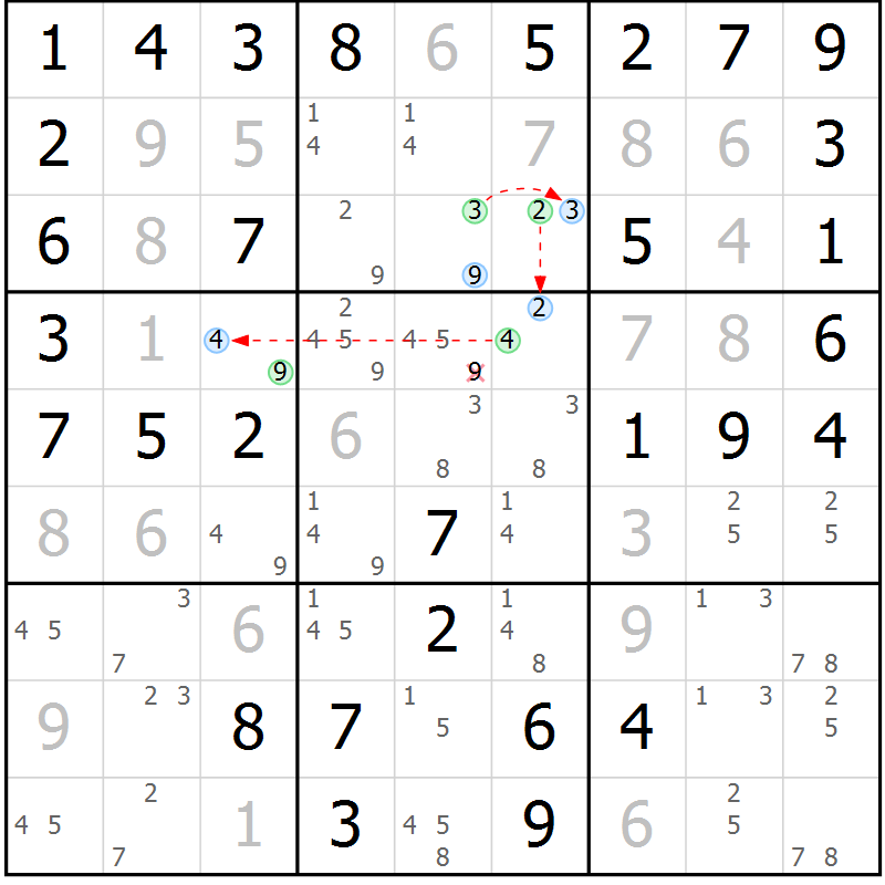 Position des candidats pour la solution de la Gr 49 page 52 du magazine de sudoku Virtuose n° 105