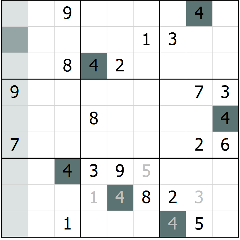 Position des candidats pour la solution de la Gr 5 page 8 du magazine de sudoku Virtuose n° 105