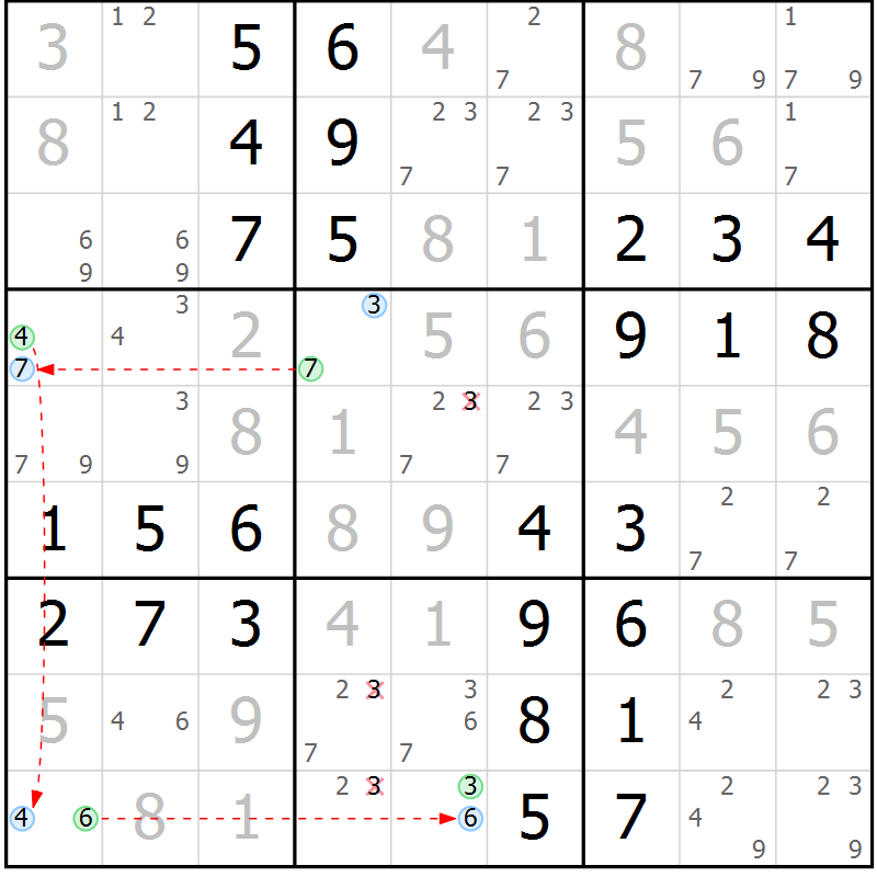 Position des candidats pour la solution de la Gr 51 page 54 du magazine de sudoku Virtuose n° 105