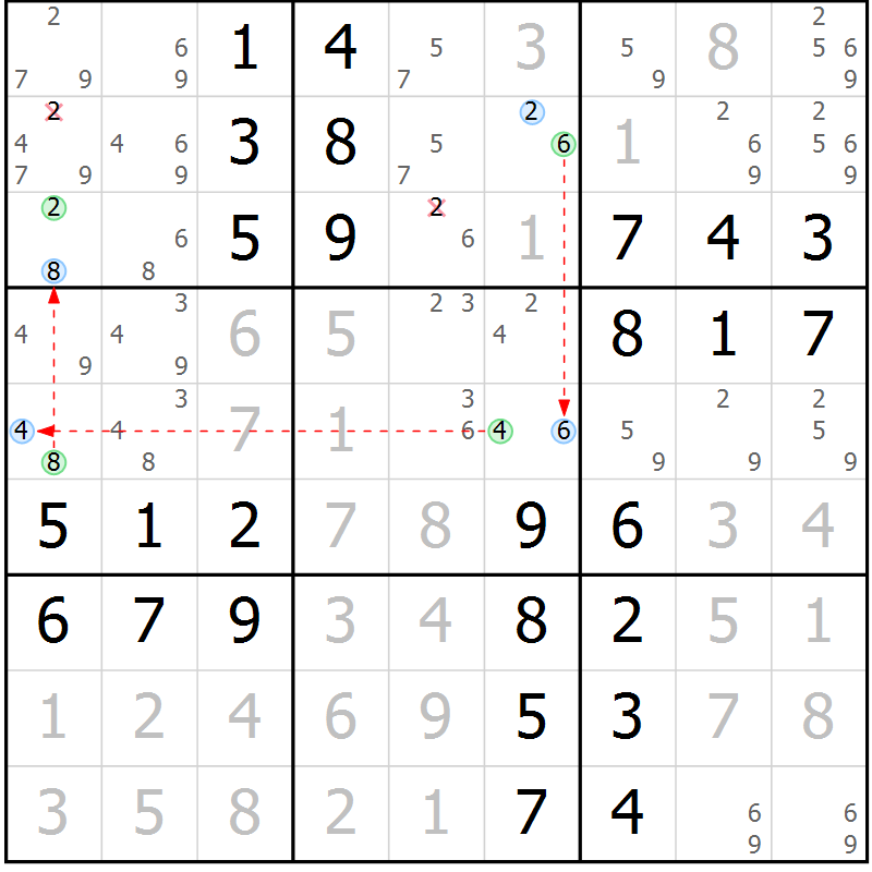 Position des candidats pour la solution de la Gr 52 page 55 du magazine de sudoku Virtuose n° 105