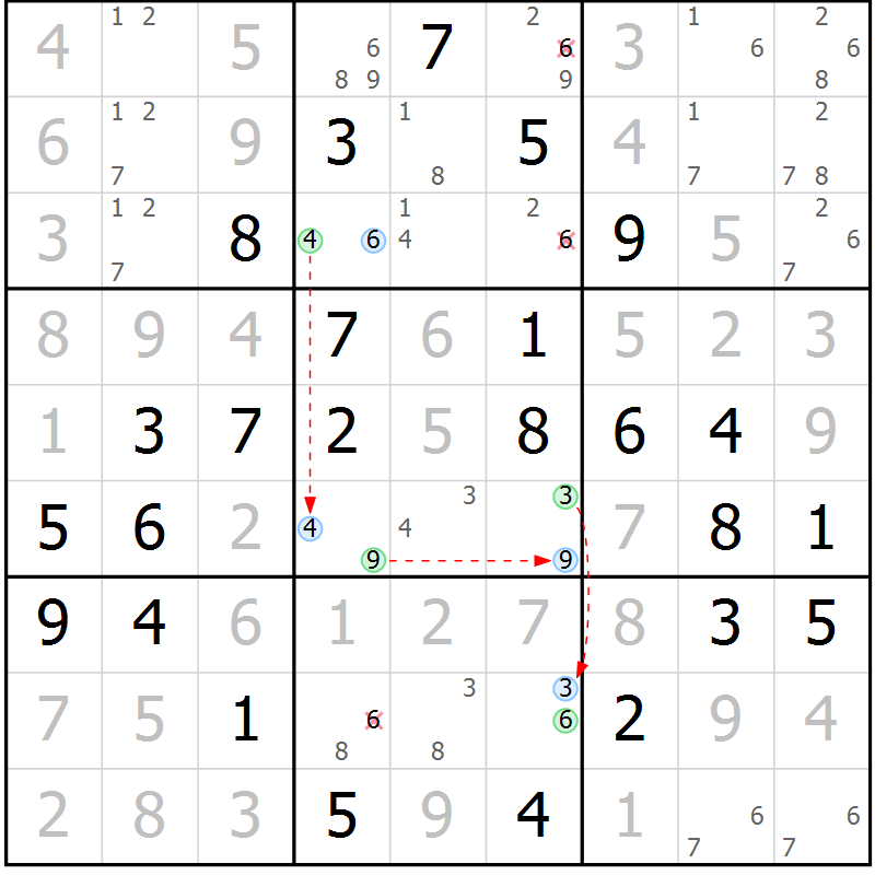 Position des candidats pour la solution de la Gr 57 page 60 du magazine de sudoku Virtuose n° 105