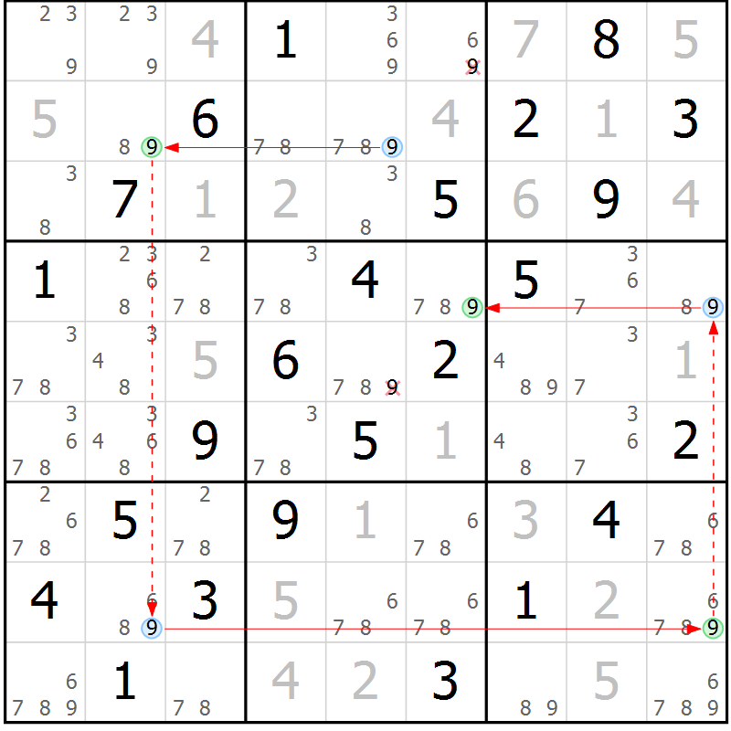 Position des candidats pour la solution de la Gr 58 page 61 du magazine de sudoku Virtuose n° 105