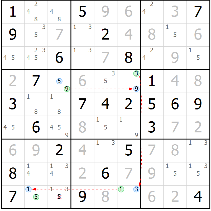 Position des candidats pour la solution de la Gr 59 page 62 du magazine de sudoku Virtuose n° 105