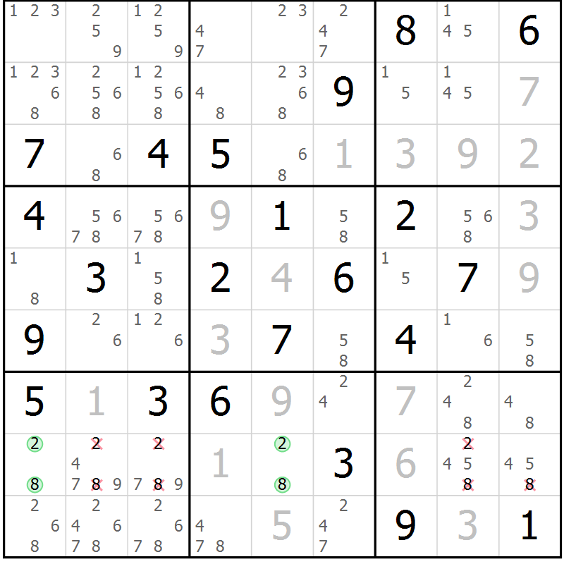 Position des candidats pour la solution de la Gr 6 page 9 du magazine de sudoku Virtuose n° 105