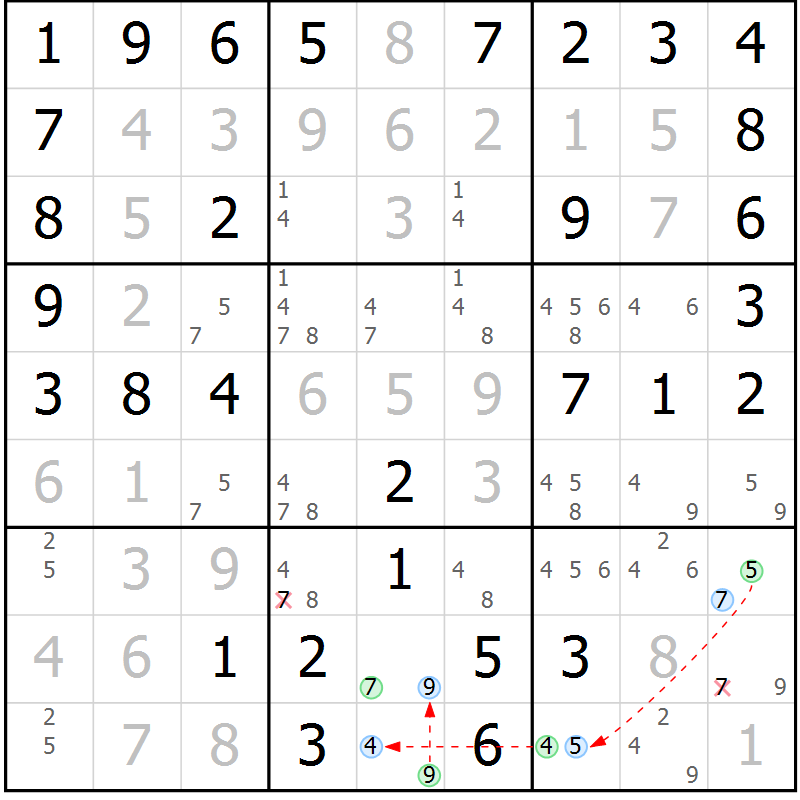Position des candidats pour la solution de la Gr 63 page 66 du magazine de sudoku Virtuose n° 105