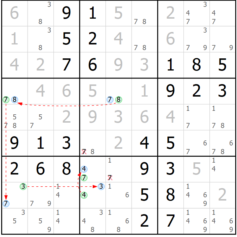 Position des candidats pour la solution de la Gr 64 page 67 du magazine de sudoku Virtuose n° 105