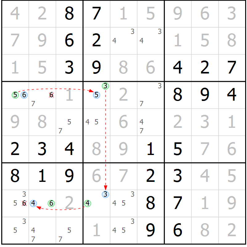 Position des candidats pour la solution de la Gr 65 page 68 du magazine de sudoku Virtuose n° 105