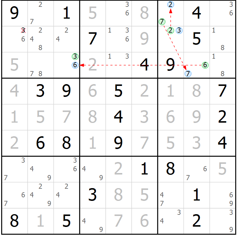 Position des candidats pour la solution de la Gr 69 page 72 du magazine de sudoku Virtuose n° 105
