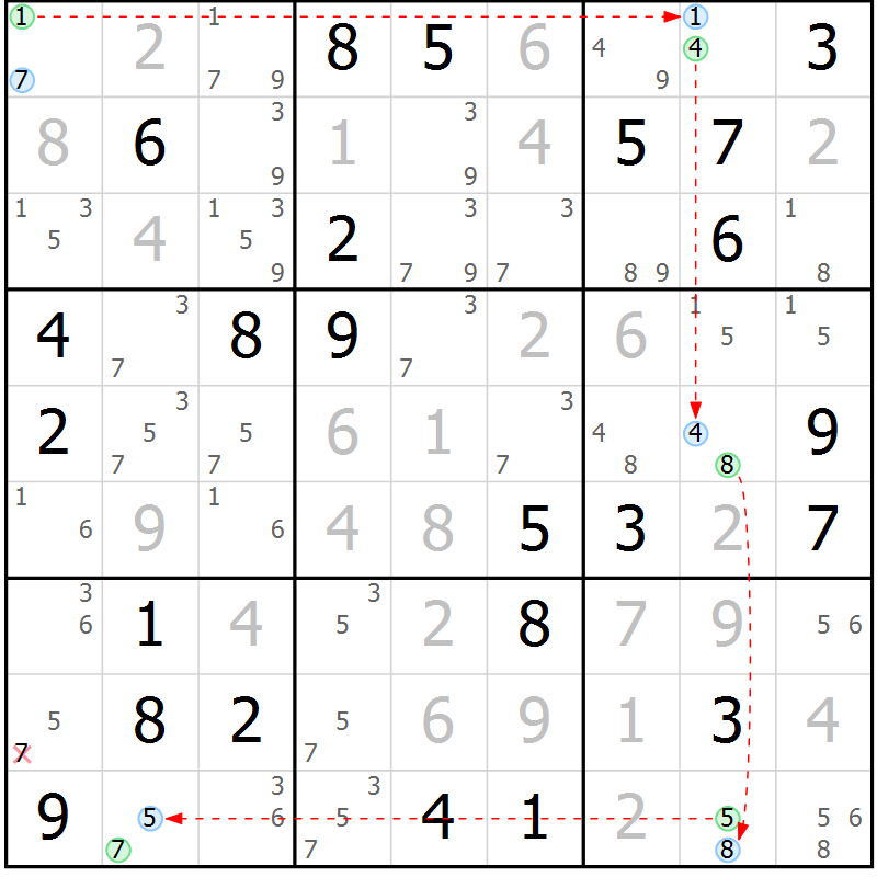 Position des candidats pour la solution de la Gr 71 page 74 du magazine de sudoku Virtuose n° 105