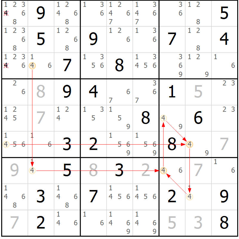Position des candidats pour la solution de la Gr 72 page 75 du magazine de sudoku Virtuose n° 105