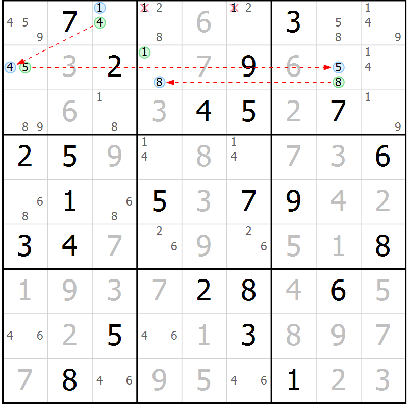 Position des candidats pour la solution de la Gr 73 page 76 du magazine de sudoku Virtuose n° 105