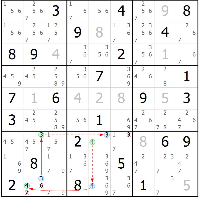 Position des candidats pour la solution de la Gr 75 page 78 du magazine de sudoku Virtuose n° 105