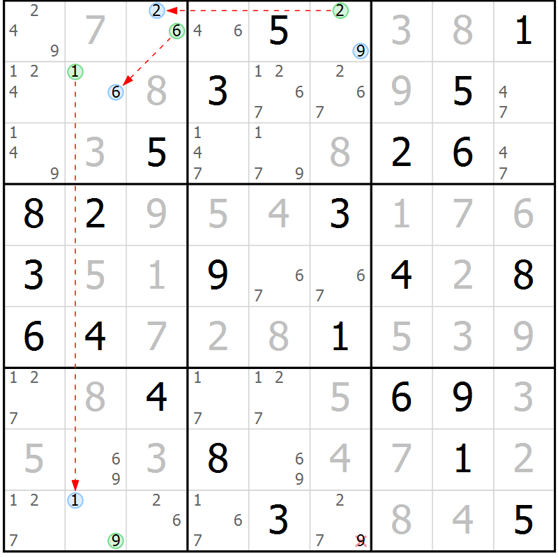 Position des candidats pour la solution de la Gr 76 page 79 du magazine de sudoku Virtuose n° 105