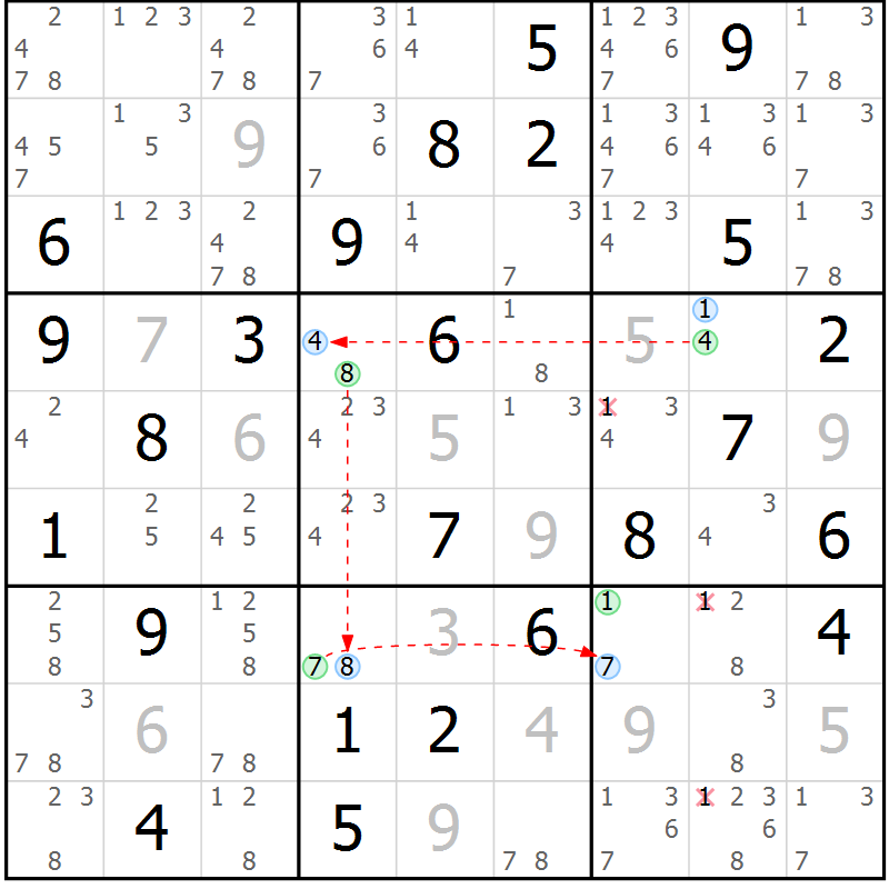 Position des candidats pour la solution de la Gr 78 page 81 du magazine de sudoku Virtuose n° 105