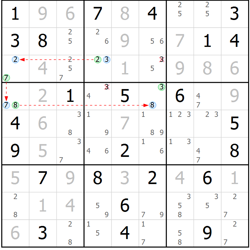 Position des candidats pour la solution de la Gr 79 page 82 du magazine de sudoku Virtuose n° 105