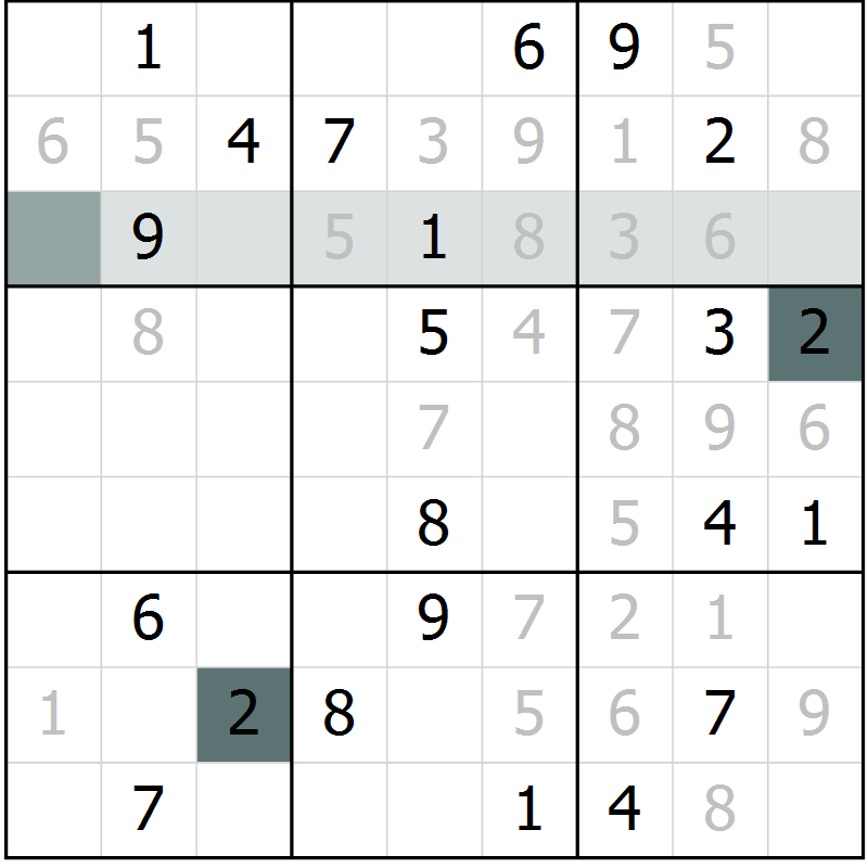 Position des candidats pour la solution de la Gr 8 page 11 du magazine de sudoku Virtuose n° 105