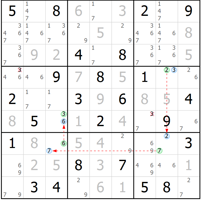 Position des candidats pour la solution de la Gr 84 page 87 du magazine de sudoku Virtuose n° 105