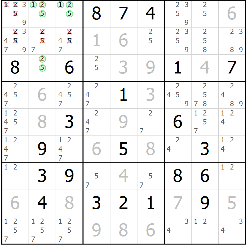 Position des candidats pour la solution de la Gr 22 page 25 du magazine de sudoku Virtuose n° 106