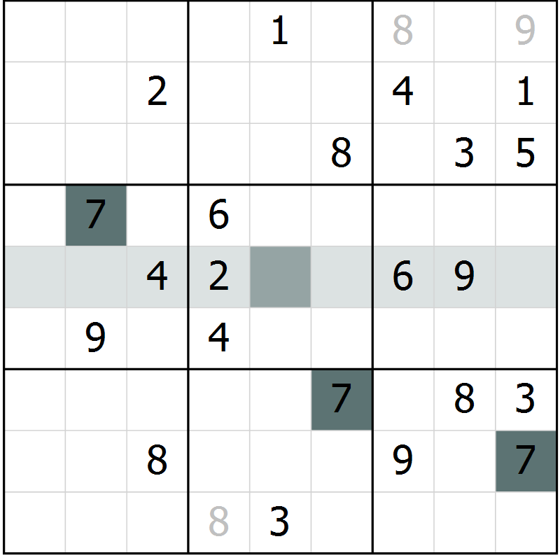 Position des candidats pour la solution de la Gr 3 page 6 du magazine de sudoku Virtuose n° 106