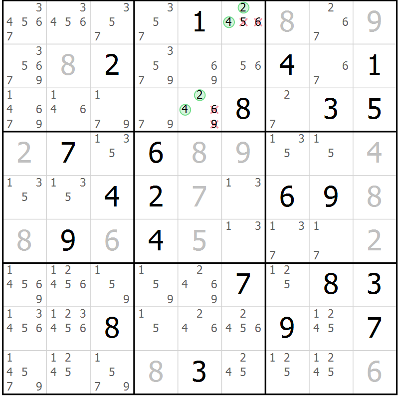 Position des candidats pour la solution de la Gr 3 page 6 du magazine de sudoku Virtuose n° 106
