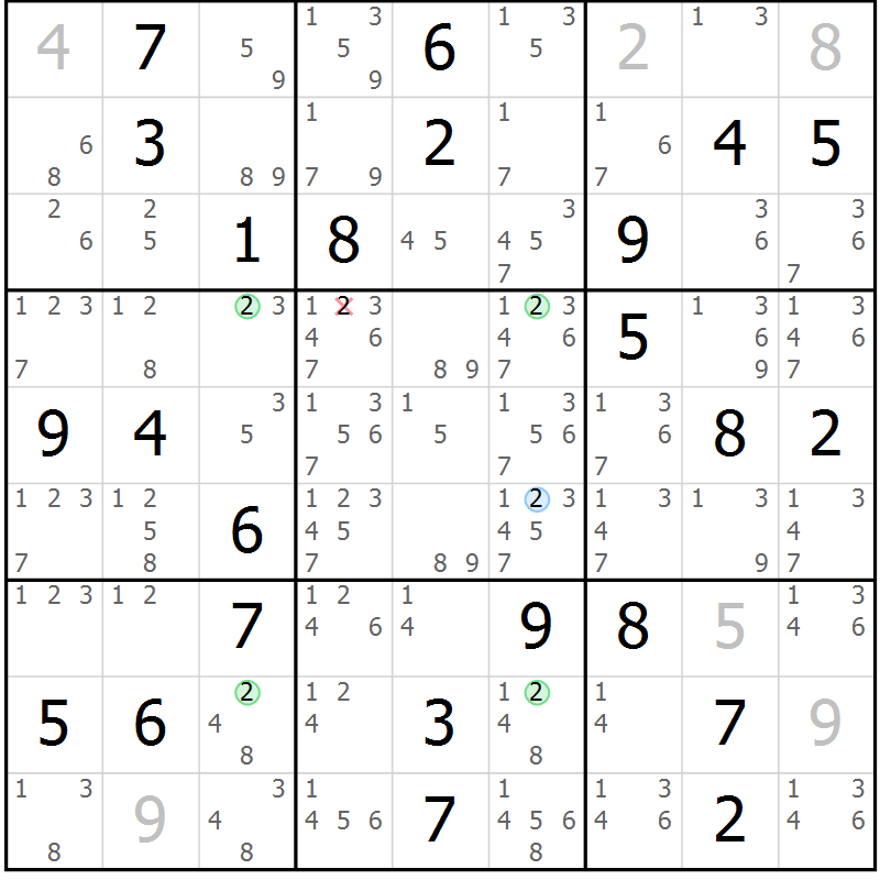 Position des candidats pour la solution de la Gr 30 page 33 du magazine de sudoku Virtuose n° 106