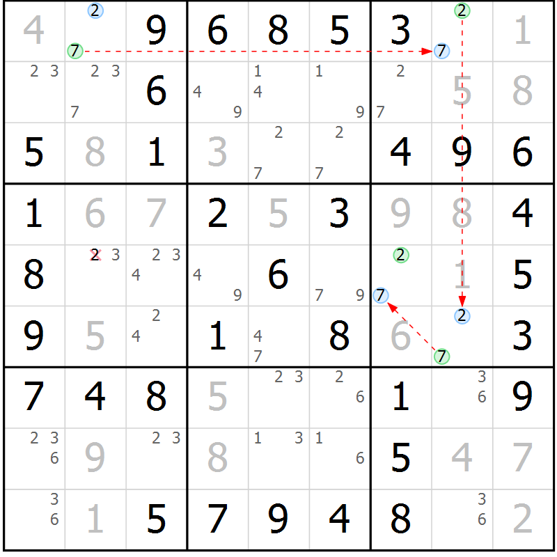 Position des candidats pour la solution de la Gr 43 page 46 du magazine de sudoku Virtuose n° 106