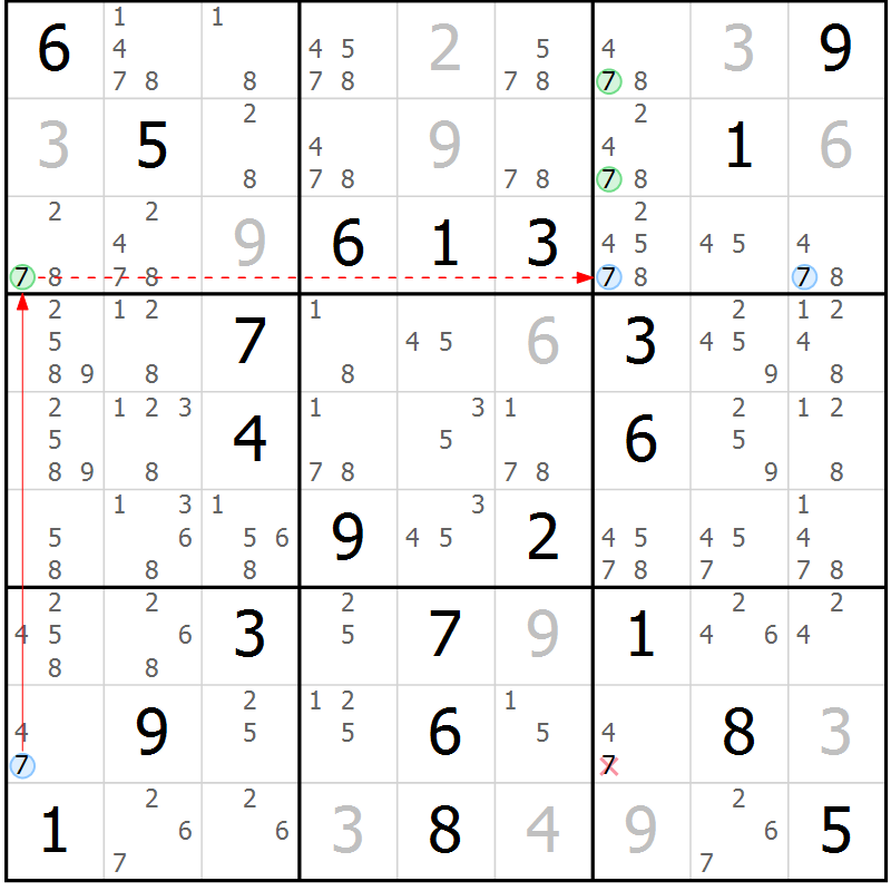 Position des candidats pour la solution de la Gr 49 page 52 du magazine de sudoku Virtuose n° 106