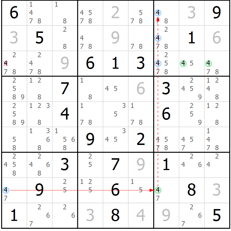 Position des candidats pour la solution de la Gr 49 page 52 du magazine de sudoku Virtuose n° 106