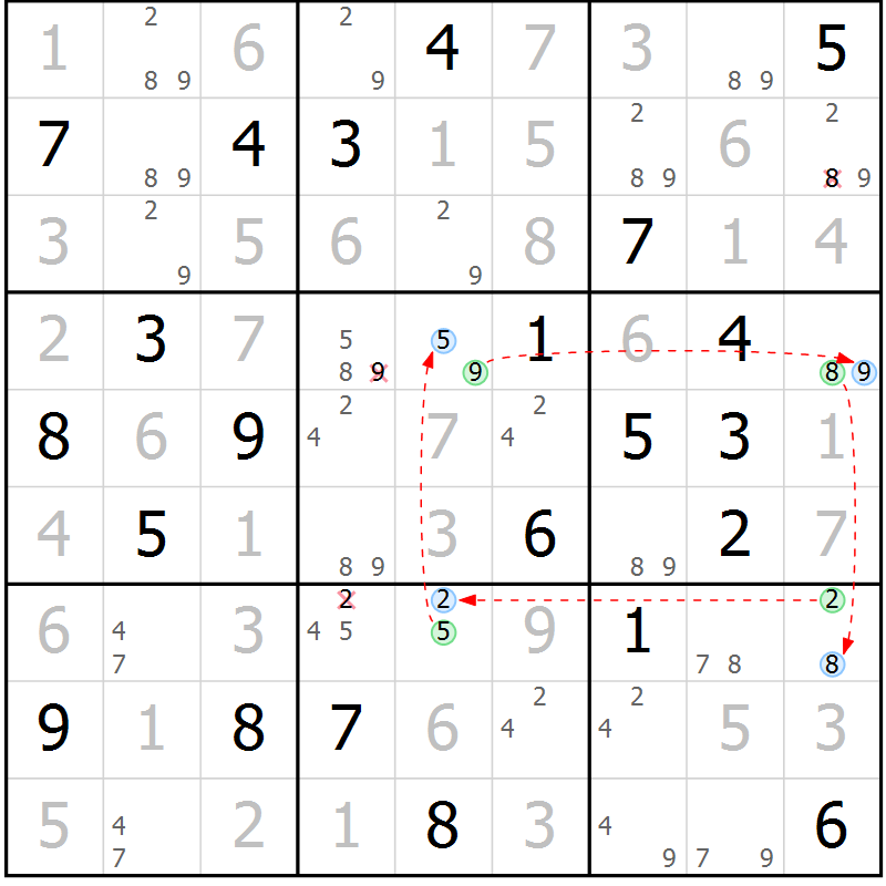 Position des candidats pour la solution de la Gr 56 page 59 du magazine de sudoku Virtuose n° 106
