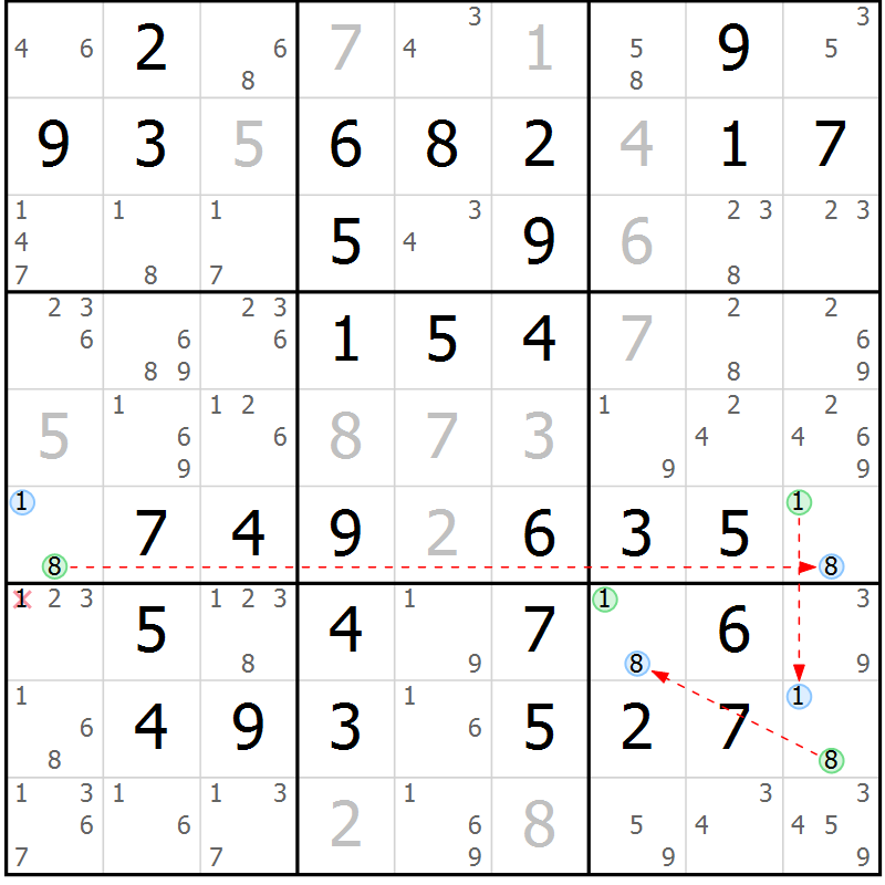 Position des candidats pour la solution de la Gr 61 page 64 du magazine de sudoku Virtuose n° 106